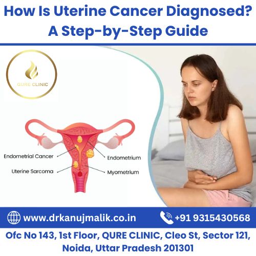 How is uterine cancer diagnosed