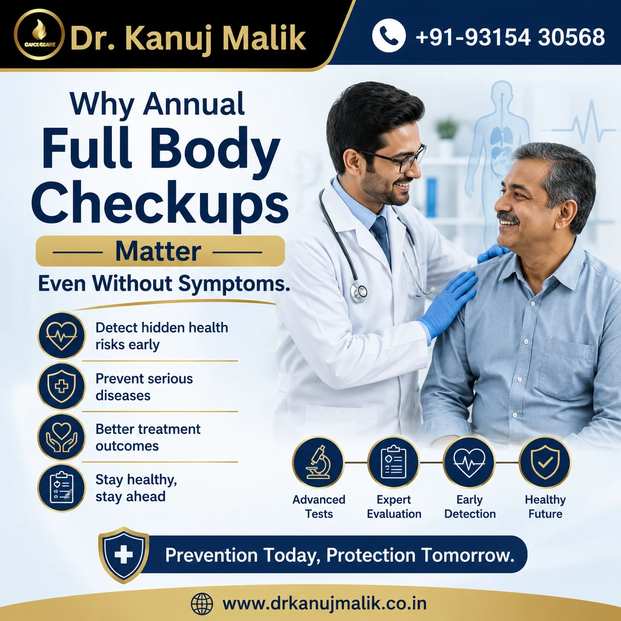 Annual Full Body Checkup