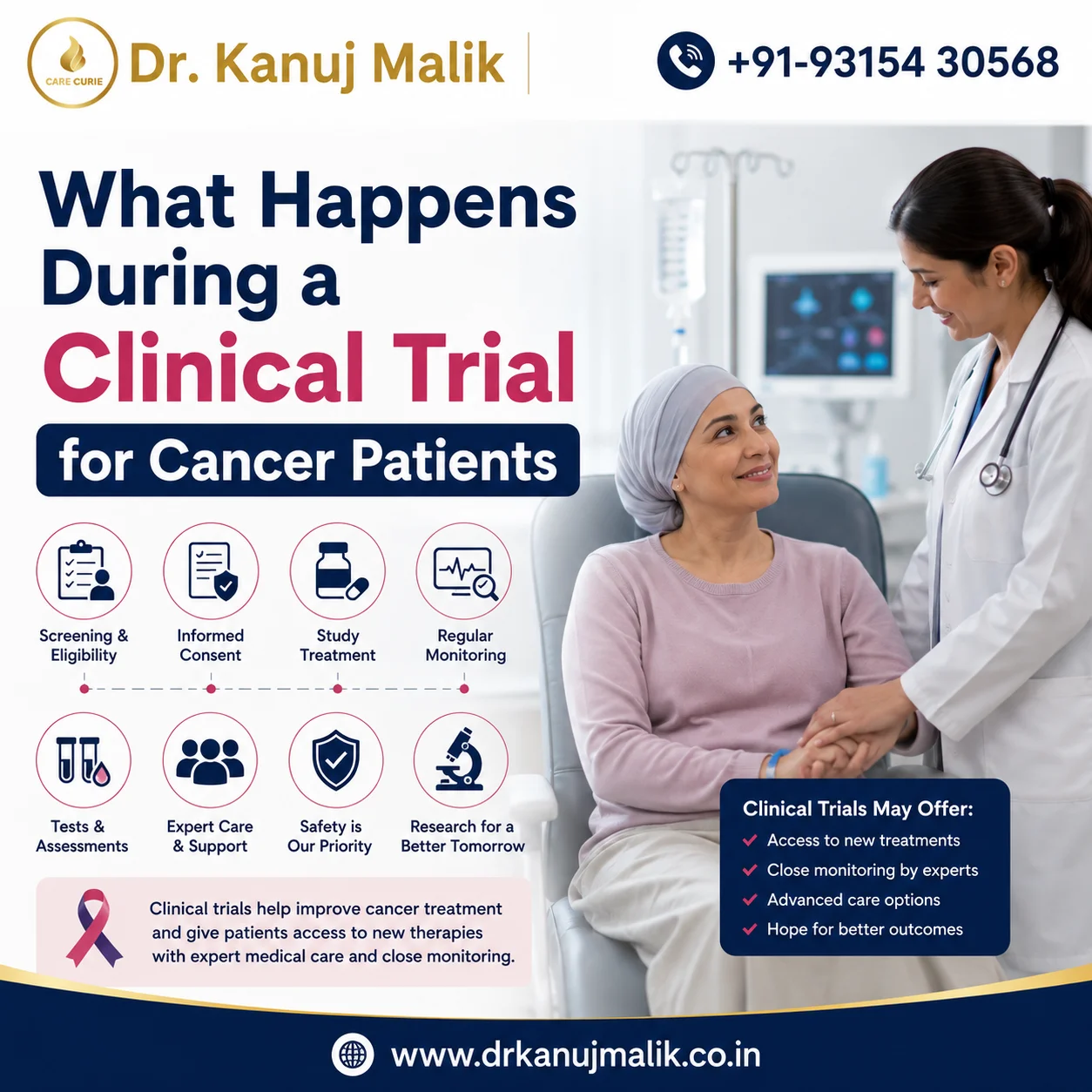 Cancer Clinical Trials