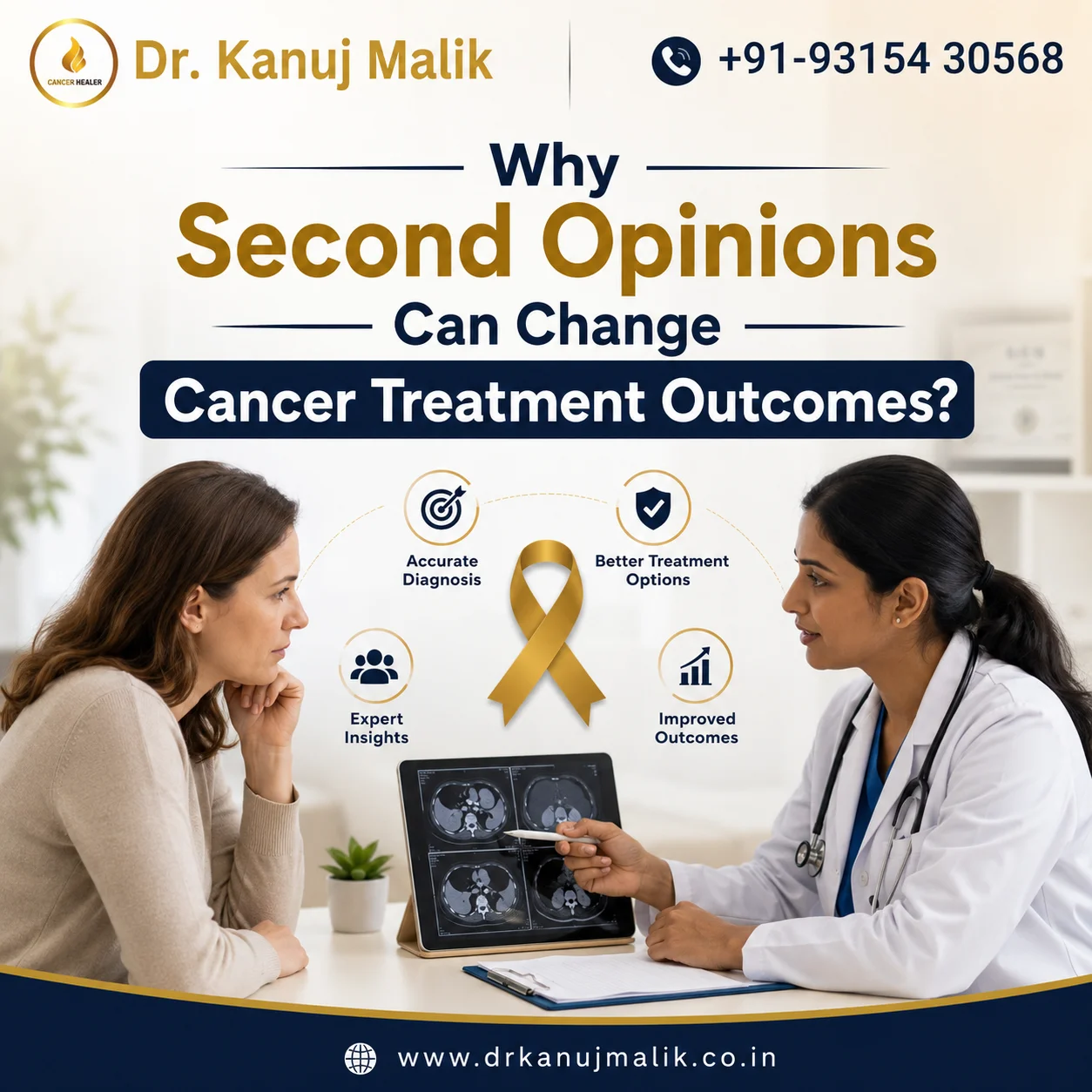 Cancer Second Opinion