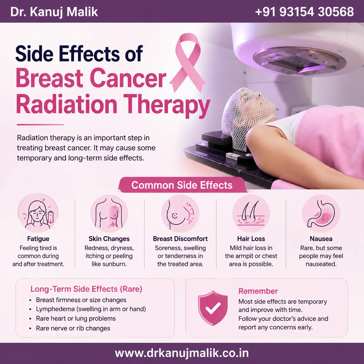Side Effects of Breast Cancer Radiation Therapy