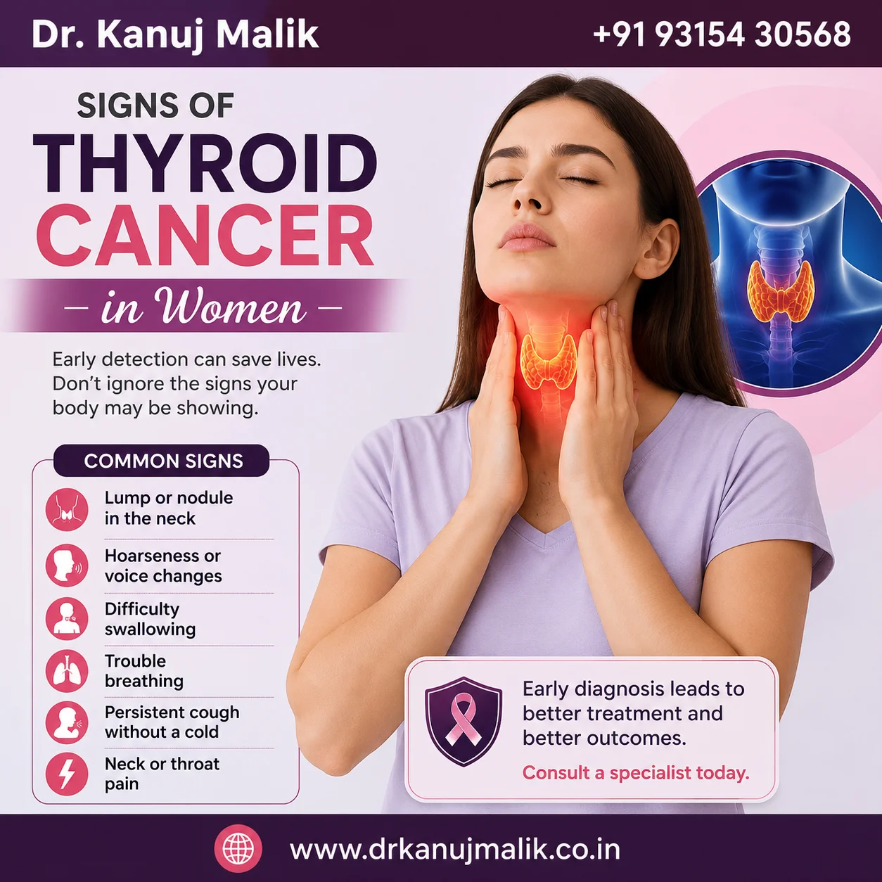 Thyroid Cancer Symptoms in Women
