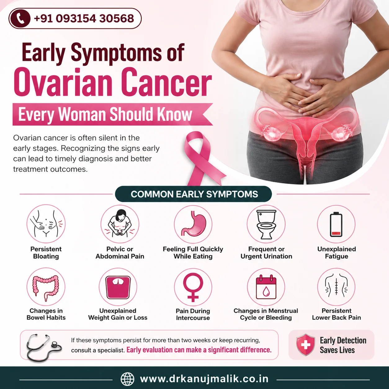 Medical infographic showing the early symptoms of ovarian cancer every woman should know, including bloating, pelvic pain, frequent urination, fatigue, and appetite changes.